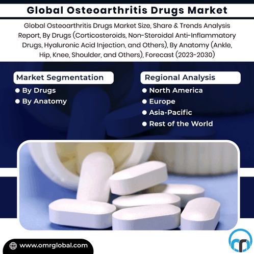 bitcoin drugs market