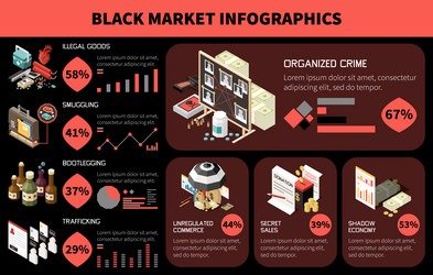 black market website